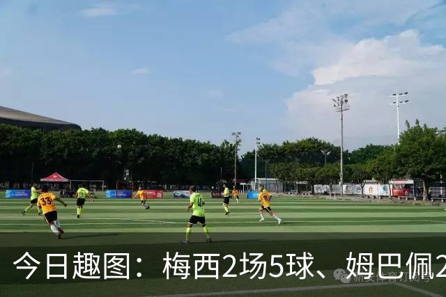 今日趣图：梅西2场5球、姆巴佩2场4球、哈兰德2场4球，凯恩2场?球